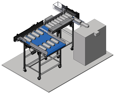 Robotic Indexing Control Conveyor Systems
