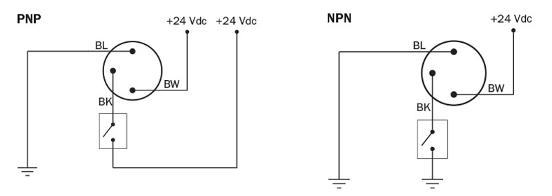 Electric Gripper pnp npn versions